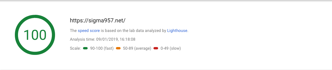 PageSpeed Insights