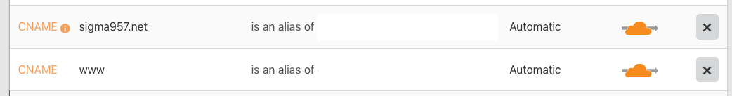 CNAMEs in Cloudflare Dashboard